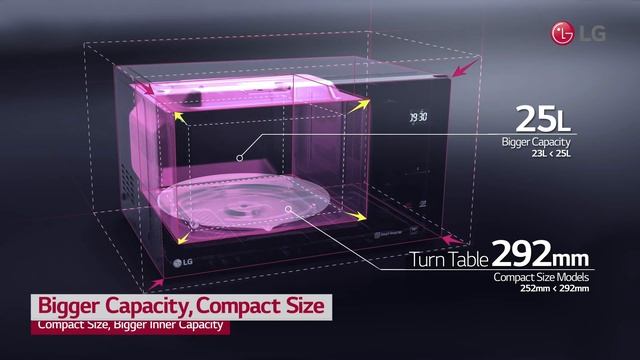 LG NeoChef User Scene Video / Compact Size Bigger Capacity смотреть онлайн