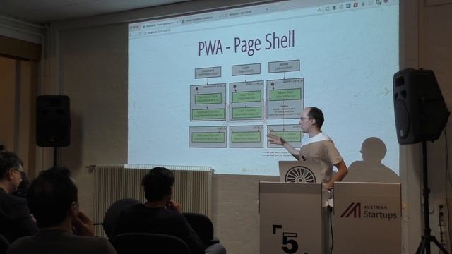 Webpack: From Apprentice to Journeyman - Juho Vepsäläinen (2/2) смотреть онлайн