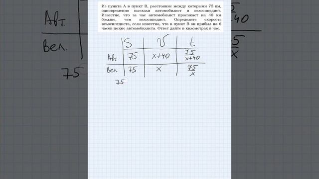 Автомобилист и велосипедист в одном направлении смотреть онлайн