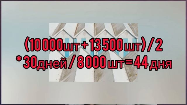 Как построить бизнес без денег. Финансовая модель. Оборачиваемость смотреть онлайн
