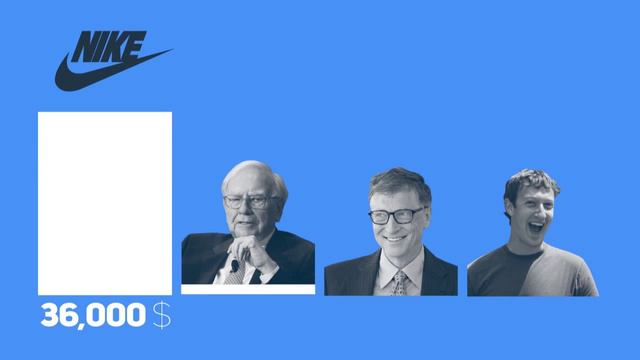 Что произойдёт в мире за 1 минуту смотреть онлайн