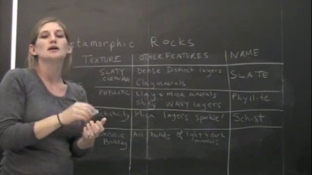 Metamorphic Rocks Lecture - Segment 3 смотреть онлайн