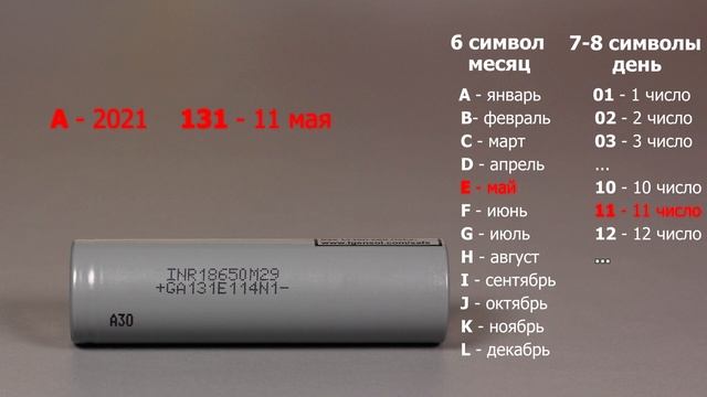 Маркировка даты выпуска аккумуляторов 18650 и 21700 Murata, Samsung, LG, Sanyo и Panasonic смотреть онлайн