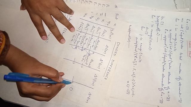 Divided difference (Python code) смотреть онлайн