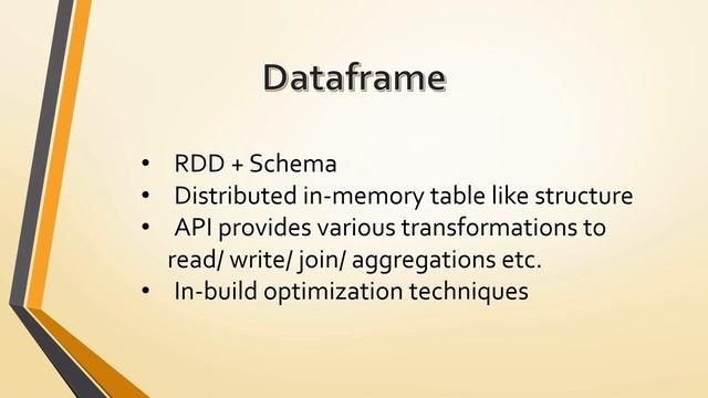 RDD Vs Dataframe | From Cluster Point of View | PySpark смотреть онлайн