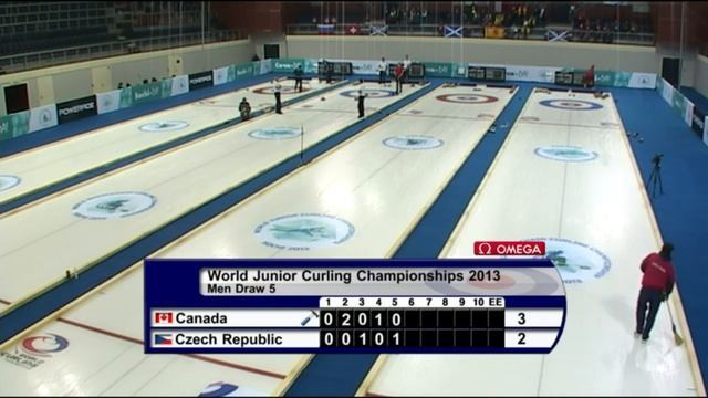 CURLING: World Junior Chps 2013 - Men Draw 5 CAN-CZE смотреть онлайн