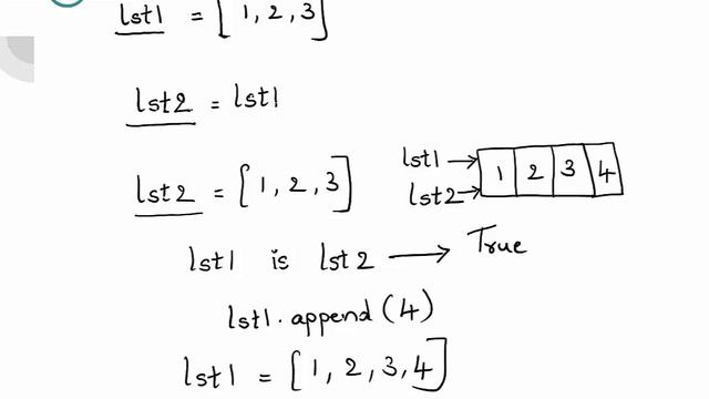 List Aliasing & cloning in Python смотреть онлайн