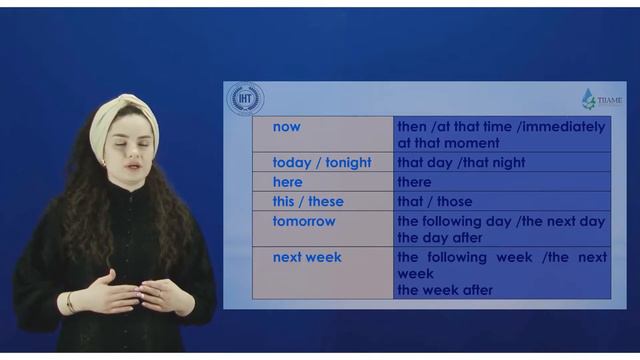 Reported speech. Reported questions. Reported verbs смотреть онлайн