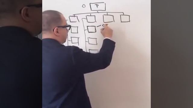 Управление по контрольным точкам смотреть онлайн