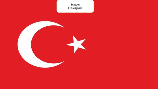 Отношение России к разным странам (1 часть) смотреть онлайн