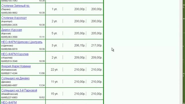 Сколько стоит Актовегин  на самом деле?