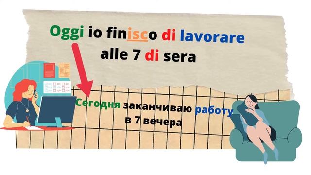 Итальянская грамматика с нуля смотреть онлайн