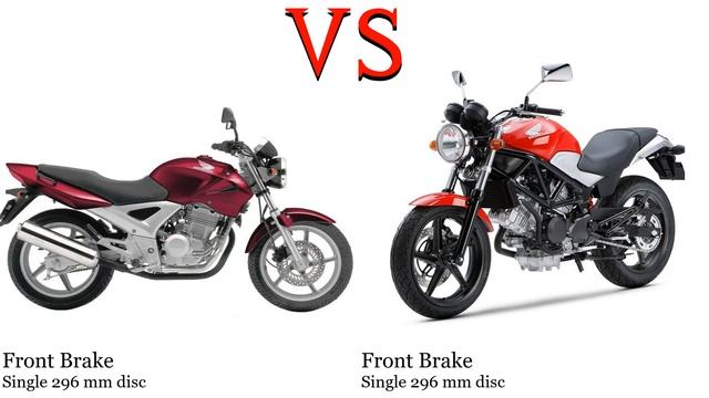 Honda CBF 250 Vs Honda VTR 250 Test Specification Comparison