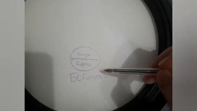 Как воздержание сделает тебя БОГАЧЕ? #половоевоздержание #воздержание смотреть онлайн