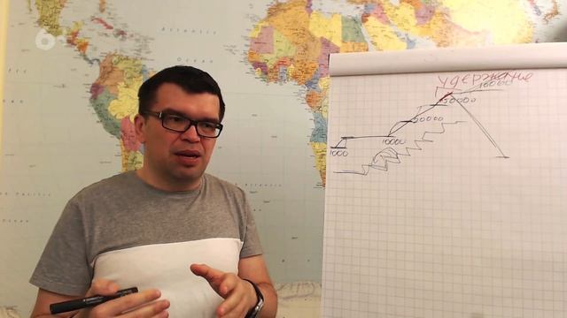 Как рекламировать Ютуб канал у своего конкурента? Как сэкономить деньги на рекламе канала? смотреть онлайн