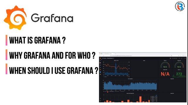 Grafana Explained in 3 minutes смотреть онлайн