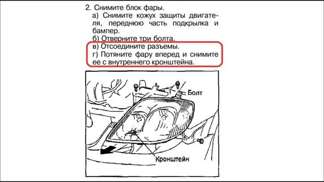 Замена фар на евро-аналог (Toyota Corolla Fielder 2002 г.в.) смотреть онлайн