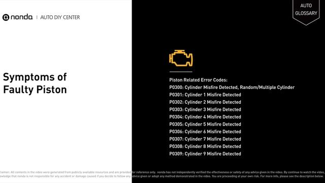 Piston Explained