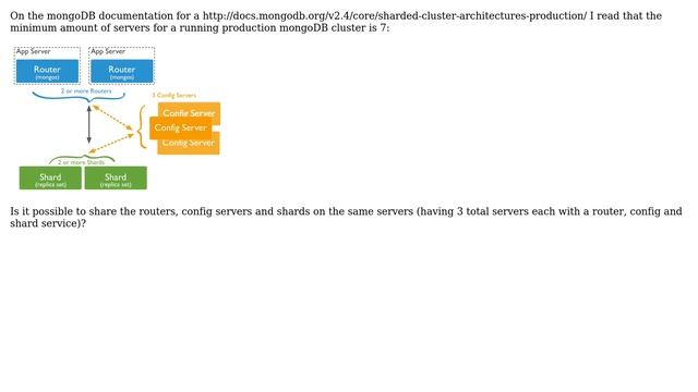 What is the minimum amount of servers for a production mongoDB cluster? смотреть онлайн
