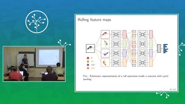 12. Data mining. Сверточные нейронные сети смотреть онлайн