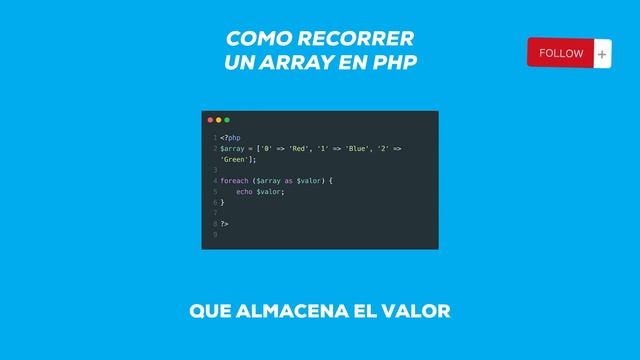 Recorrer array en PHP смотреть онлайн