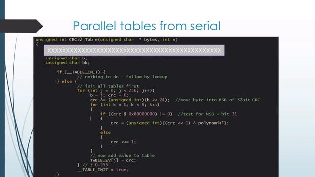 FPGA Topics : Understanding CRC From Basics смотреть онлайн