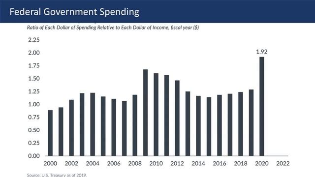 Ep 2 of 3: The Market Past and Present- National Debt, Java Workshop смотреть онлайн