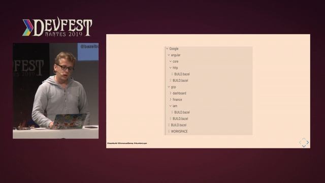 [DevFest Nantes 2019] Tu packages comment ? Bazel bazel bazel ! смотреть онлайн