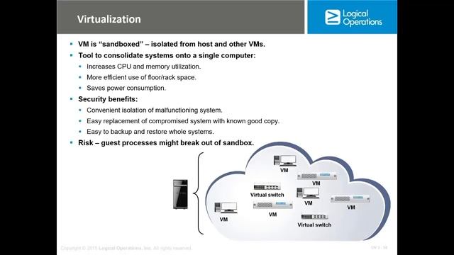 CISSP Certification Course – PASS the Certified Information Security Professional Exam! смотреть онлайн