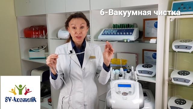 Серия вторая! БРАШИНГ, ВАКУУМНАЯ-ЧИСТКА, ВАКУУМ-СПРЕЙ. смотреть онлайн