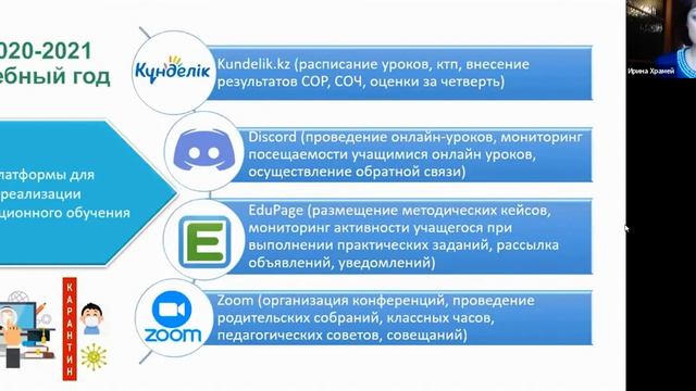 «Организация системы дистанционного обучения в учебном процессе школы» Храмей И.С. (СШЛИИТ "Озат") смотреть онлайн