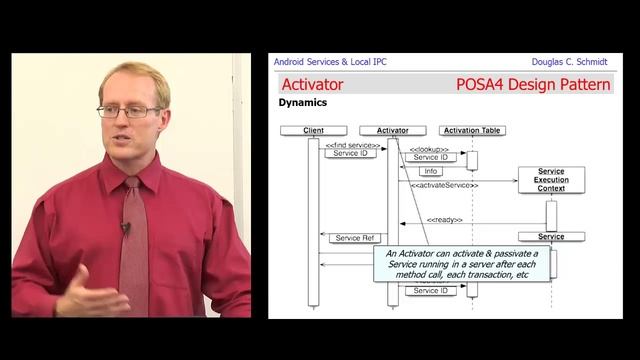 Lecture 21: Android Services and Local IPC (part 17) смотреть онлайн