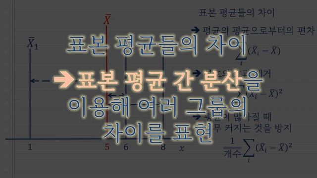 ANOVA 가볍게 설명해드립니다. смотреть онлайн