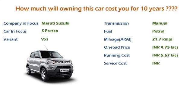Maruti Suzuki S-Presso (Vxi) Ownership Cost - Price, Service Cost, Insurance (India Car Analysis) смотреть онлайн