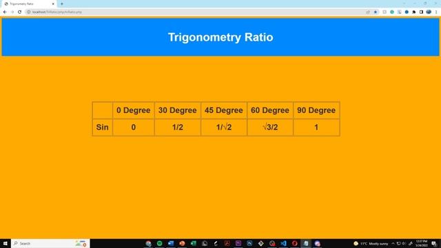 Trigonometry Ratio of Sin Theta - Sin Theta Table | Show Proof of Sin Theta | Visualize Sin Theta смотреть онлайн