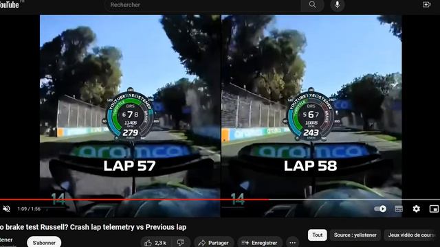 Alonso est circonspect par sa pénalité de 20 sec à Melbourne, ses fans également ! смотреть онлайн
