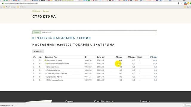 Мои первые результаты в компании Greenway смотреть онлайн