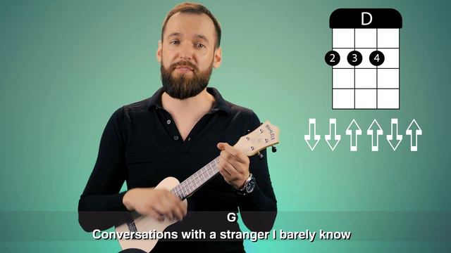 Bad Habits Ukulele Tutorial - Ed Sheeran | Ukulele Cover | Easy Chords смотреть онлайн