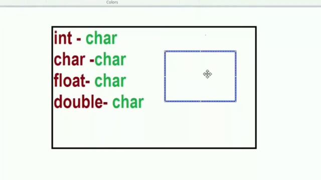 Ignore Function C++ Language In Hindi смотреть онлайн