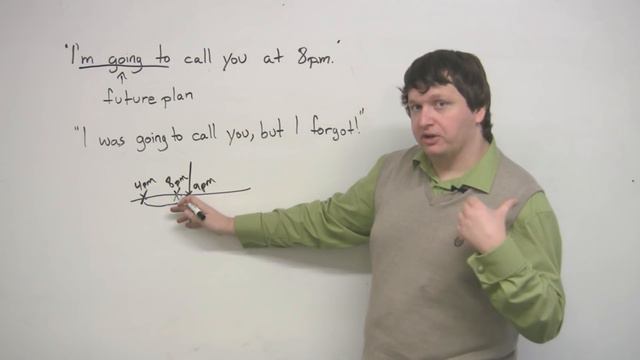English Grammar - The future in the past - "Was/Were going to" смотреть онлайн