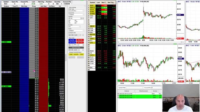How to Place (Bracket) Orders using the Trade Station MATRIX смотреть онлайн