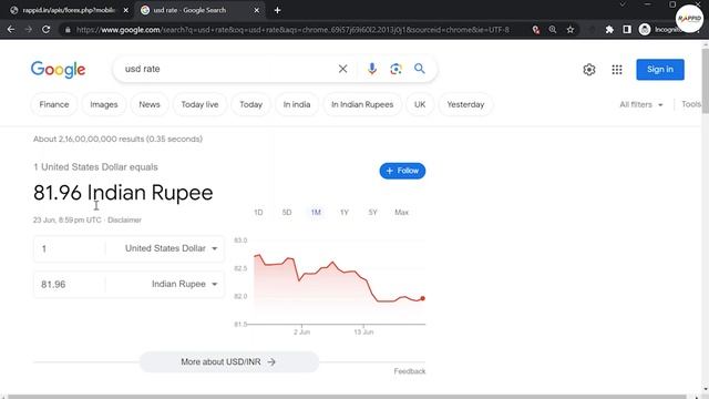 Forex Rates Api | Currency Exchange Rate API | Forex API for App & Websites | Free Apis | Rappid смотреть онлайн