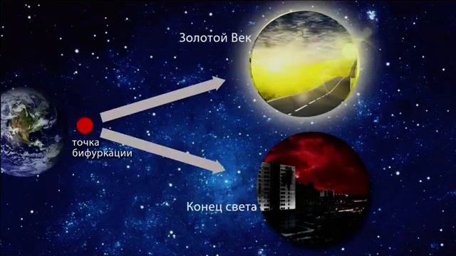 Пророчества Сен Жермена смотреть онлайн