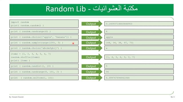 دروس لغة بايثون -مكتبة الاحصاء والرياضيات ( بالعربي) - الدرس #4 Python in Arabic смотреть онлайн