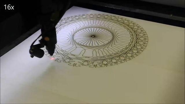 Rotational Symmetry Drawing смотреть онлайн