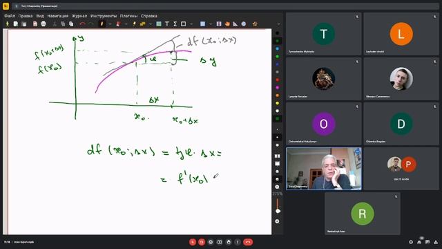 Похідні n-го порядку та диференціал - практика #16 смотреть онлайн