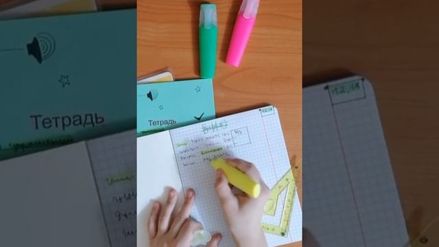 Как красиво оформить тетрадь по биологии? смотреть онлайн