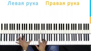 Джазовые аккорды за 5 минут  Уроки фортепиано 1080 x 1920