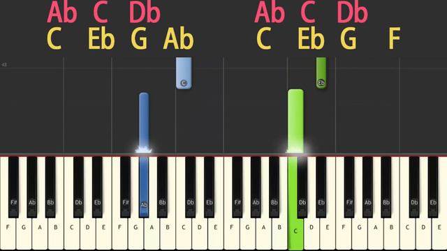 [VeryEasy+W/ LetterNotes] TAGPUAN - Moira Dela Torre || Synthesia Piano Tutorial смотреть онлайн