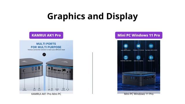 KAMRUI AK1 Pro vs Mini PC - Which One Is Better for Business and Home Office? смотреть онлайн